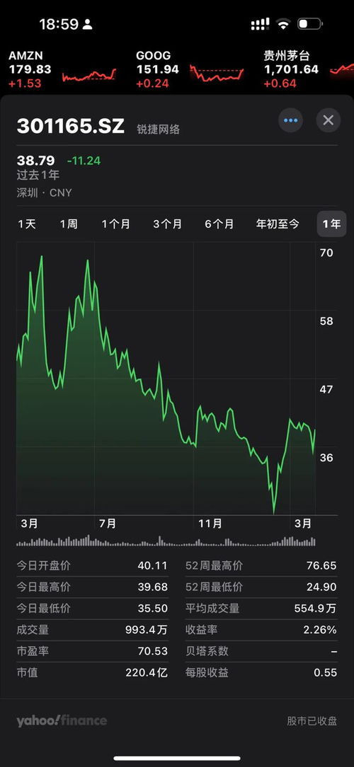 銳捷營(yíng)收 115 億 網(wǎng)絡(luò)設(shè)備 84 億 網(wǎng)安 8.6 億 云桌面 7.6 億